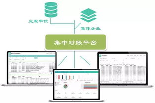 远光软件对账平台获中软协授予 优秀软件产品 奖