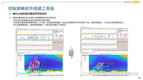 混动动力总成发动机管理控制器软件架构设计