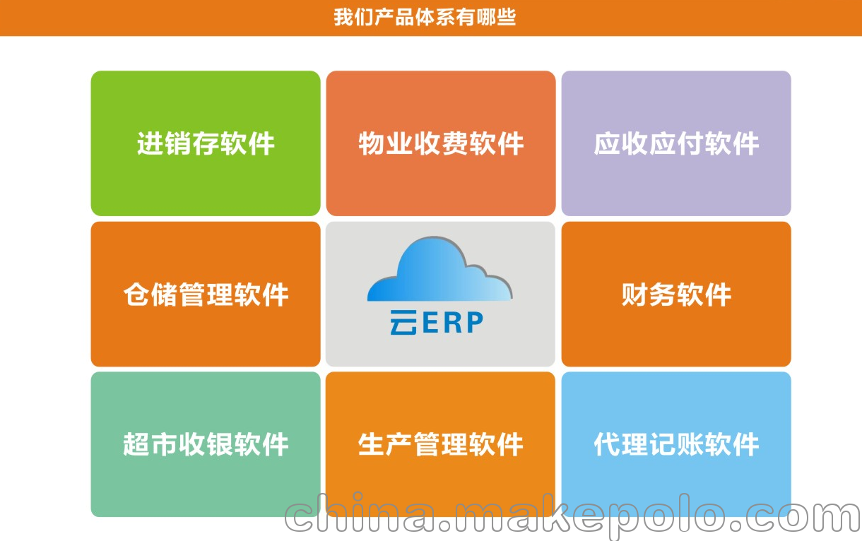 四川绵阳汉联ERP软件ERP系统 ERP订制云ERP开发 ERP学习教程