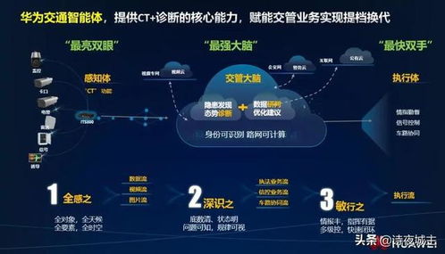 华为又一大智能系统,为城轨赋能,有望超越欧美,令国人振奋不已