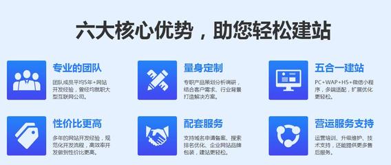 绵阳网站二次开发