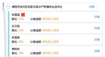 绵阳市安州区花荄云斌水产养殖专业合作社