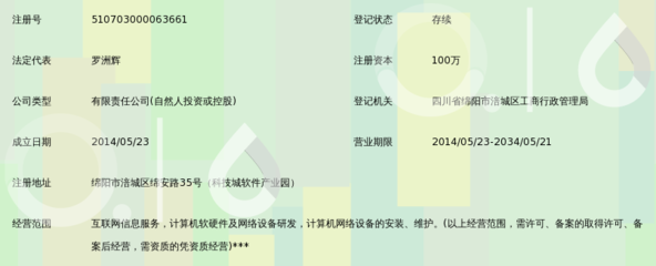 绵阳市立智通软件技术开发