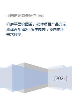 机房平面绘图设计软件项目产品方案和建设规模2026年图表 我国市场需求预测