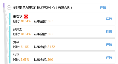 绵阳聚星力慧软件技术开发中心(有限合伙)
