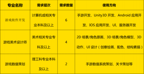 [四川]绵阳智如科技有限责任公司