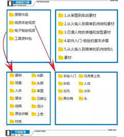 在花瓣挂了的这些天,我出动了老湿机