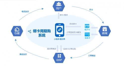 助力食品企业营销数字化升级 恒天软件亮相2021食品饮料cio创新论坛