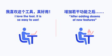 产品设计的预期与实际的有什么样的差别