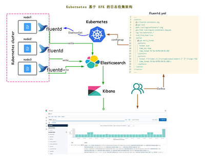 绵阳北大青鸟绵阳融科,绵阳IT职业教育品牌学校,绵阳北大青鸟学校,北大青鸟绵阳校区,专业软件开发培训学校,绵阳计算机培训学校 - 绵阳计算机培训,绵阳IT培训,绵阳北大青岛