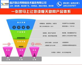 广告服务厂家销售 广告服务批发代理 广告服务供应商