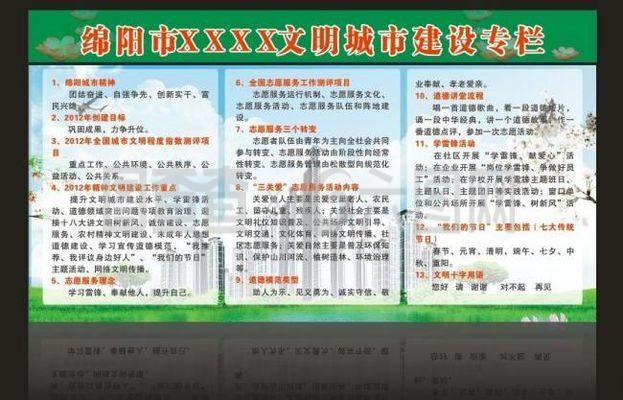 绵阳软件设计助力文明城市建设的视觉呈现
